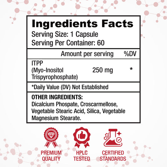 ITPP 250mg